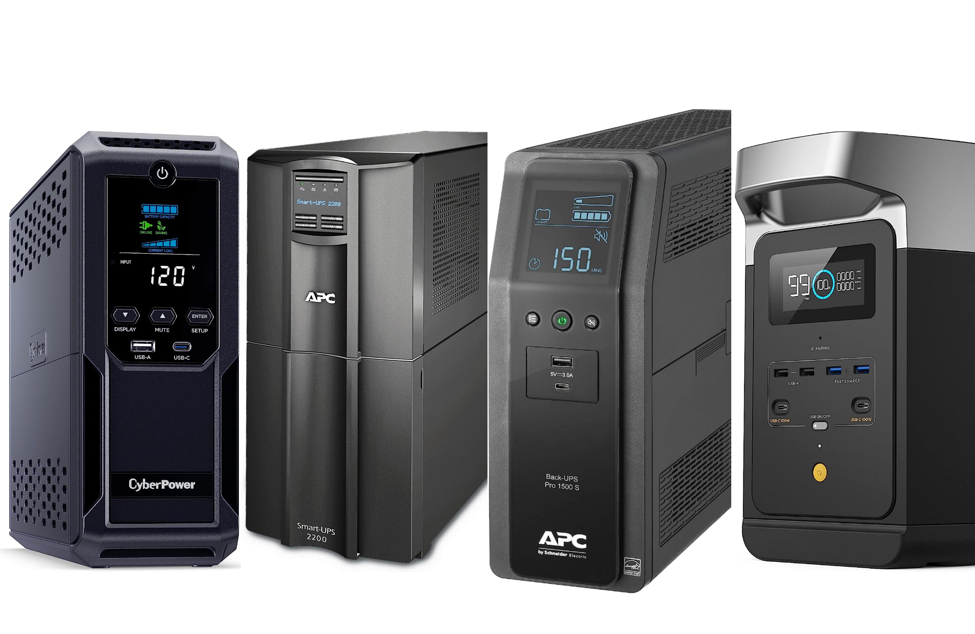 APC 1500VA Pure Sine Wave UPS Battery Backup